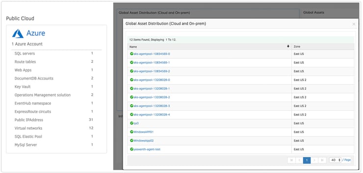 Global Asset Visibility OpsRamp