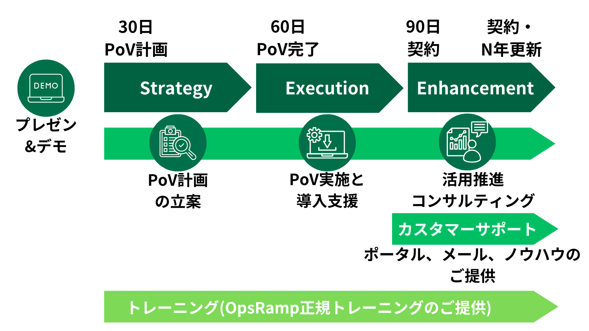 VistaNet HP画像 (4)