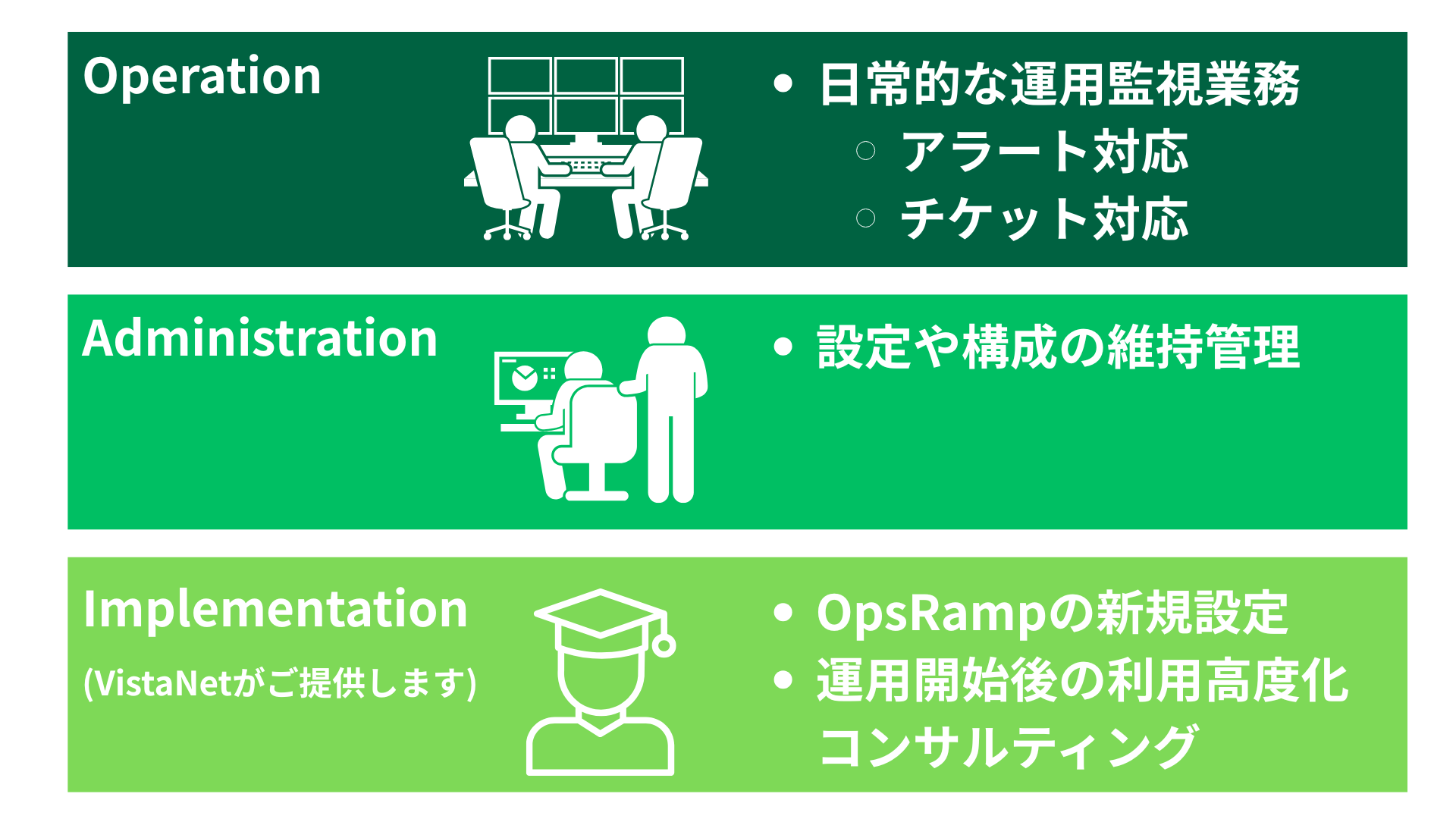VistaNet HP画像-1 VistaNet HP画像-1